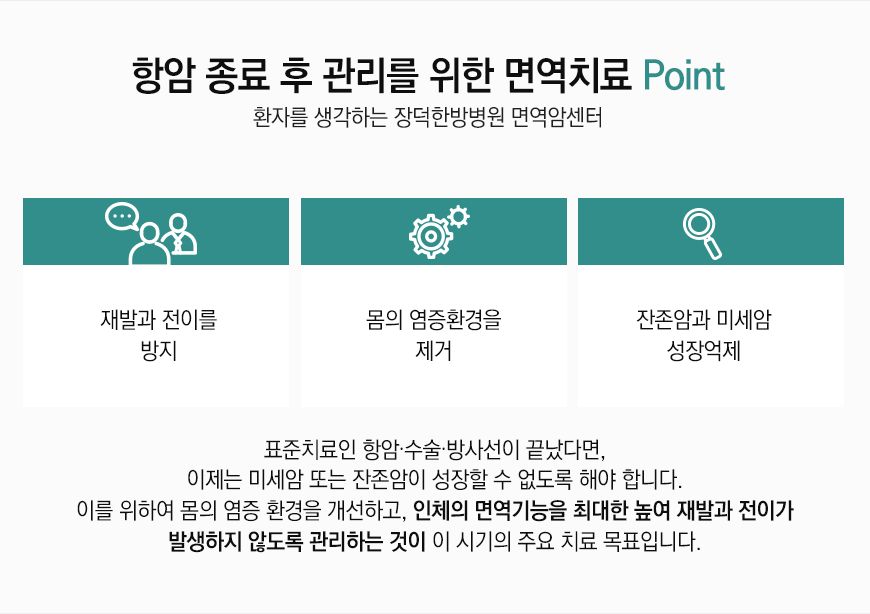 항암 종료 후